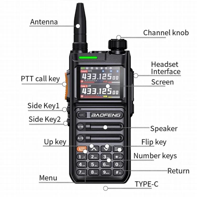 Baofeng UV-26GBR 1.77 inch Color LCD Handheld Analog Walkie Talkie, EU Plug, US Plug
