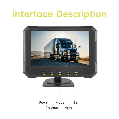 5 inch Digital Wired 1 to 1 Reversing Display Screen Car Central Control Machine Set, With Europe Short License Plate Holder, With North America Long License Plate Holder