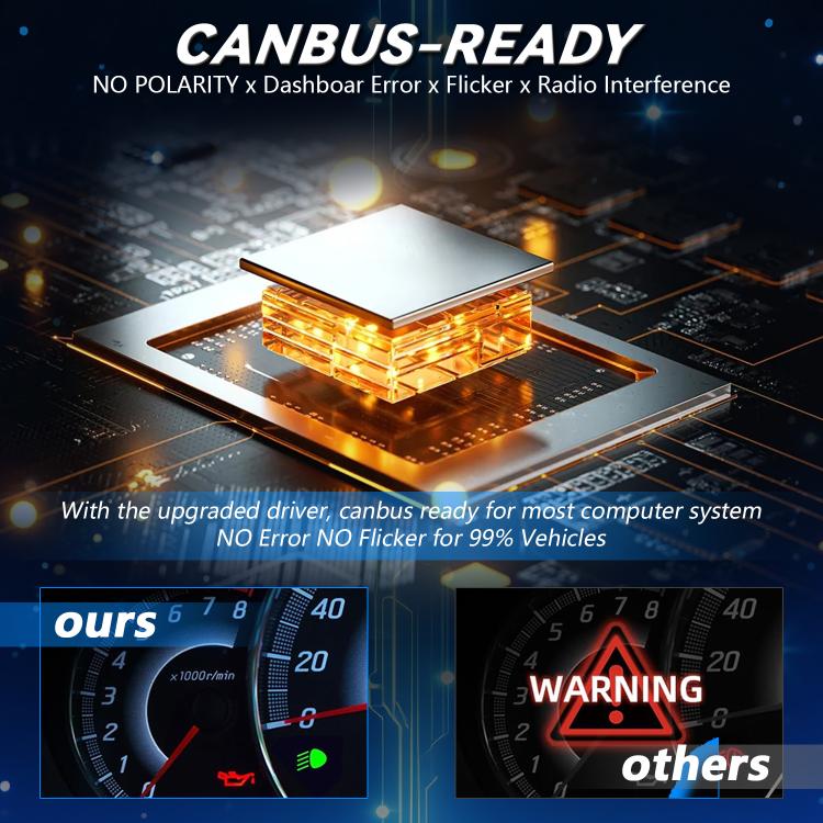 1 Pair 32W 3200LM 6500K Car LED Headlight Bulb with Fan, 9005, 9006, H1, H4, H7, H11