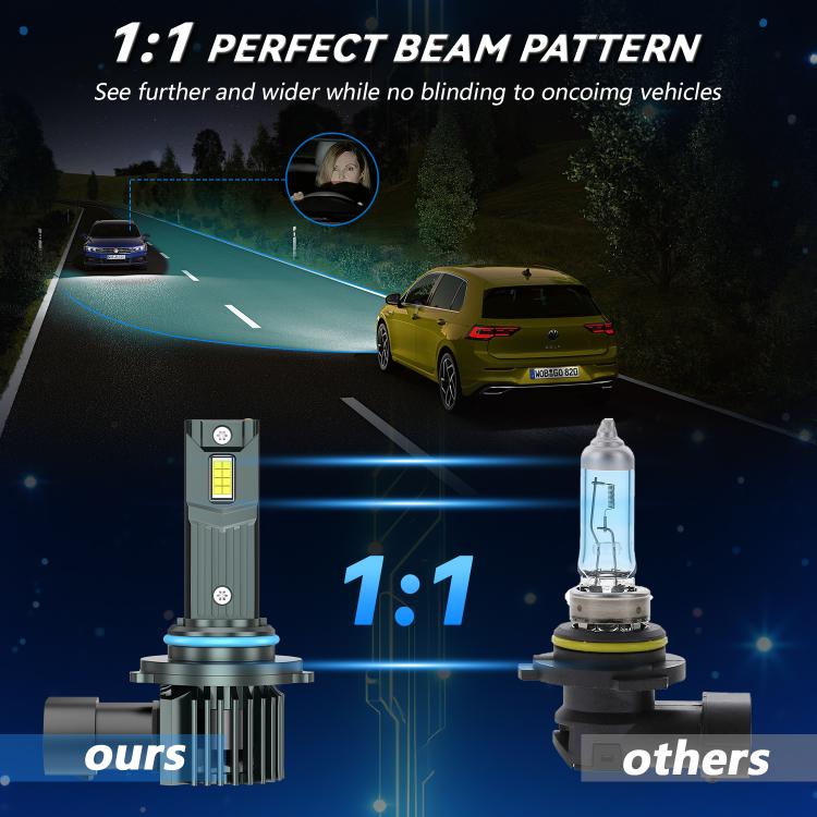 1 Pair 32W 3200LM 6500K Car LED Headlight Bulb with Fan, 9005, 9006, H1, H4, H7, H11