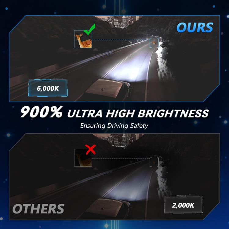 1 Pair 32W 3200LM 6500K Car LED Headlight Bulb with Fan, 9005, 9006, H1, H4, H7, H11