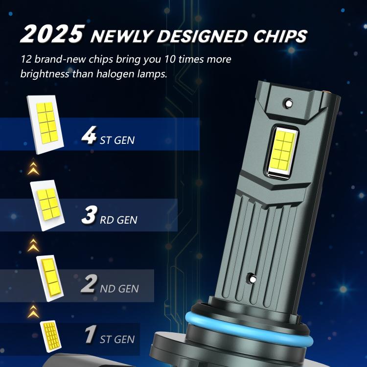 1 Pair 32W 3200LM 6500K Car LED Headlight Bulb with Fan, 9005, 9006, H1, H4, H7, H11