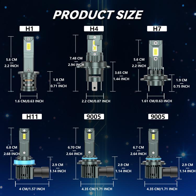 1 Pair 32W 3200LM 6500K Car LED Headlight Bulb with Fan, 9005, 9006, H1, H4, H7, H11
