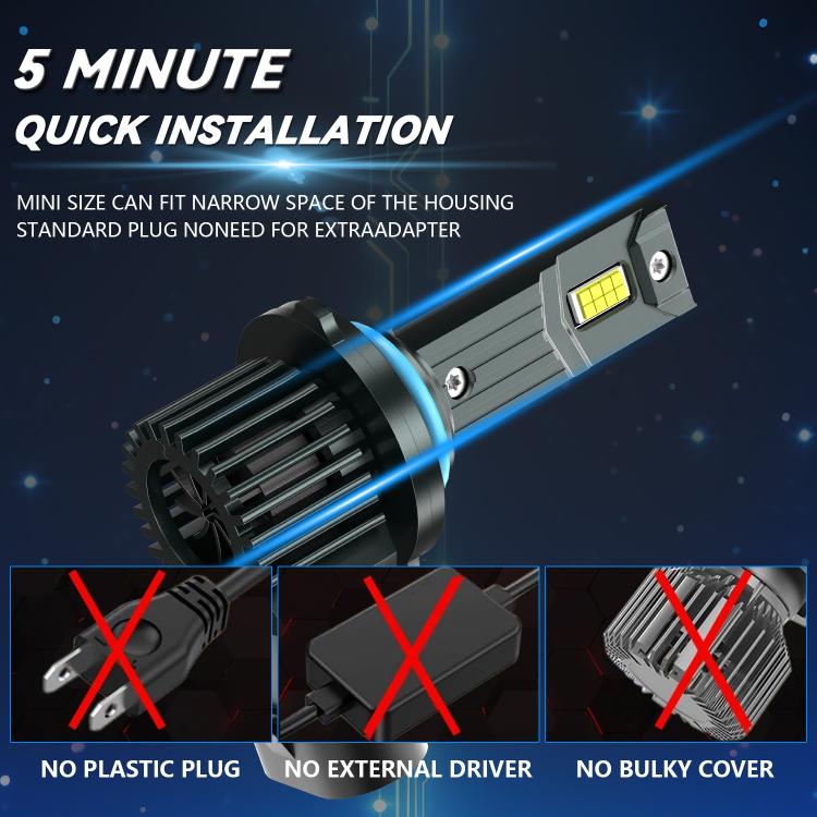 1 Pair 32W 3200LM 6500K Car LED Headlight Bulb with Fan, 9005, 9006, H1, H4, H7, H11