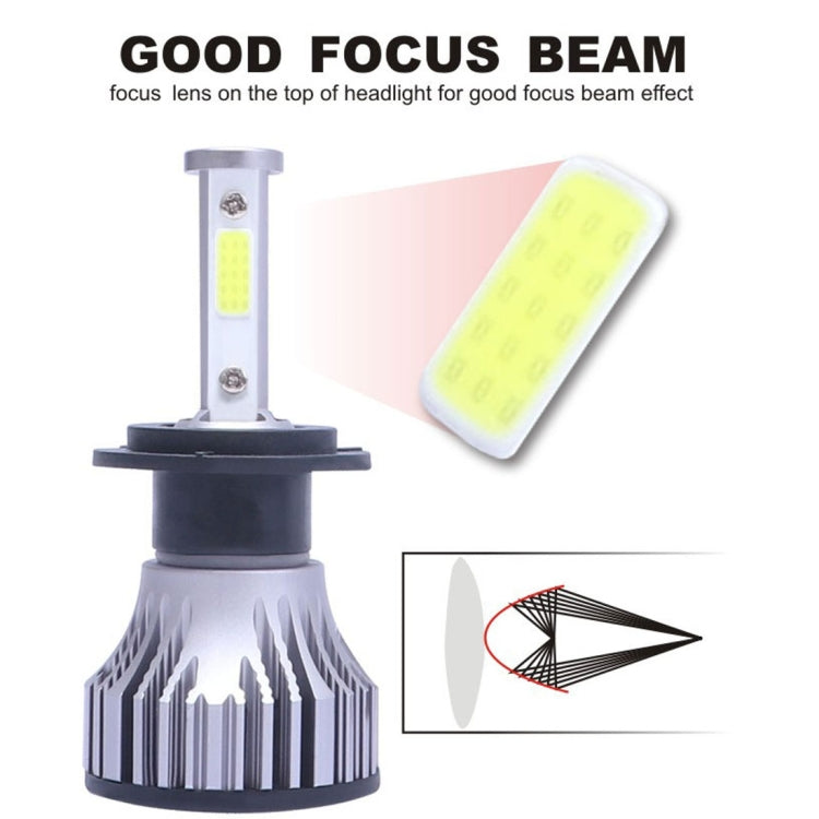 2 PCS DC 9-32V 26W 6500K 8000LM IP68 Car LED Headlight Lamps / Fog Light, X15 5202, X15 9004, X15 9005, X15 9006, X15 9007, X15 9012, X15 H4, X15 H7, X15 H8 / H9 / H11, X15 H13