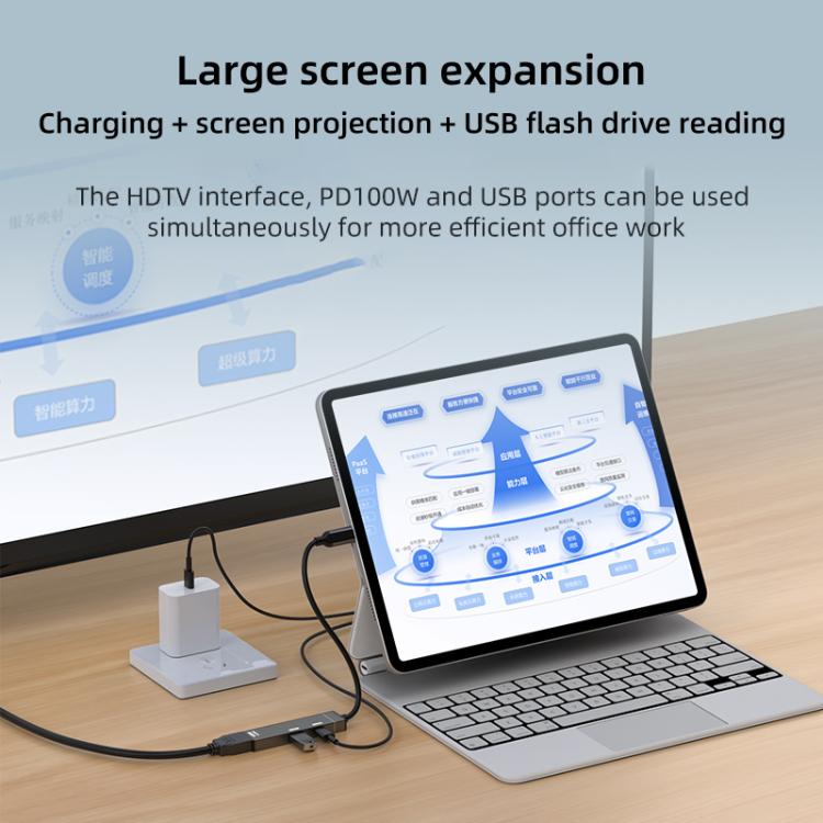 Type-C to Type-C, USB-A, HDMI HUB Docking Station, Type-C to Type-C+USB+HDMI