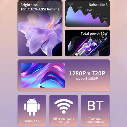 Cheerlux C1 Android Version 1280x720P 100ANSI Bluetooth 5.1 Smart Projector, US Plug, UK Plug, AU Plug, EU Plug