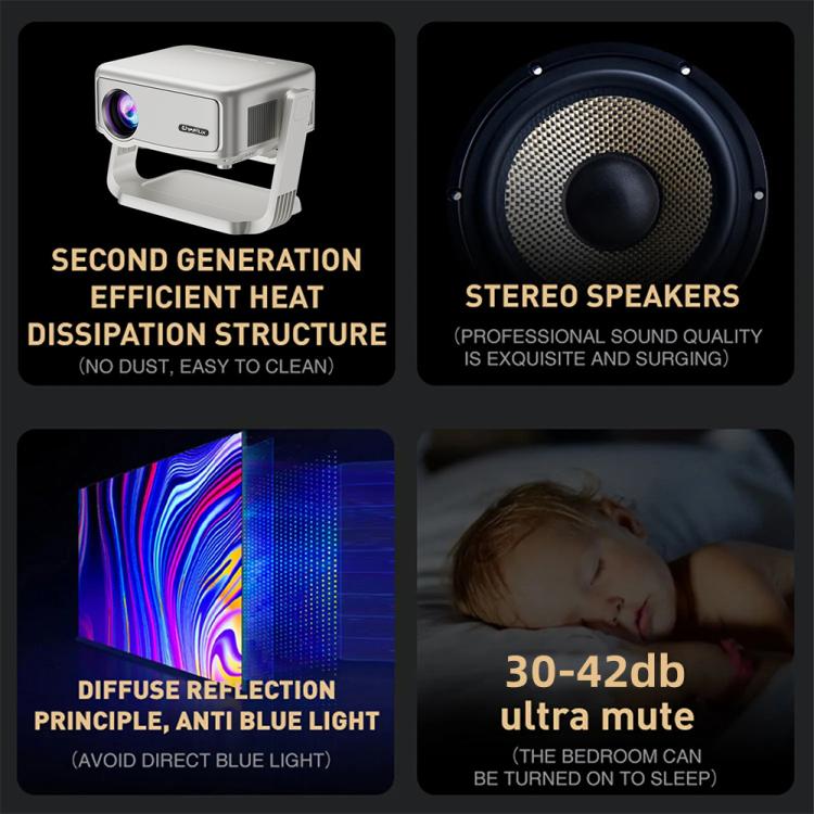 Cheerlux C6C Same Screen Version 1280x720P 180ANSI Bluetooth 5.1 Smart Projector, with Gimbal, US Plug, UK Plug, AU Plug, EU Plug