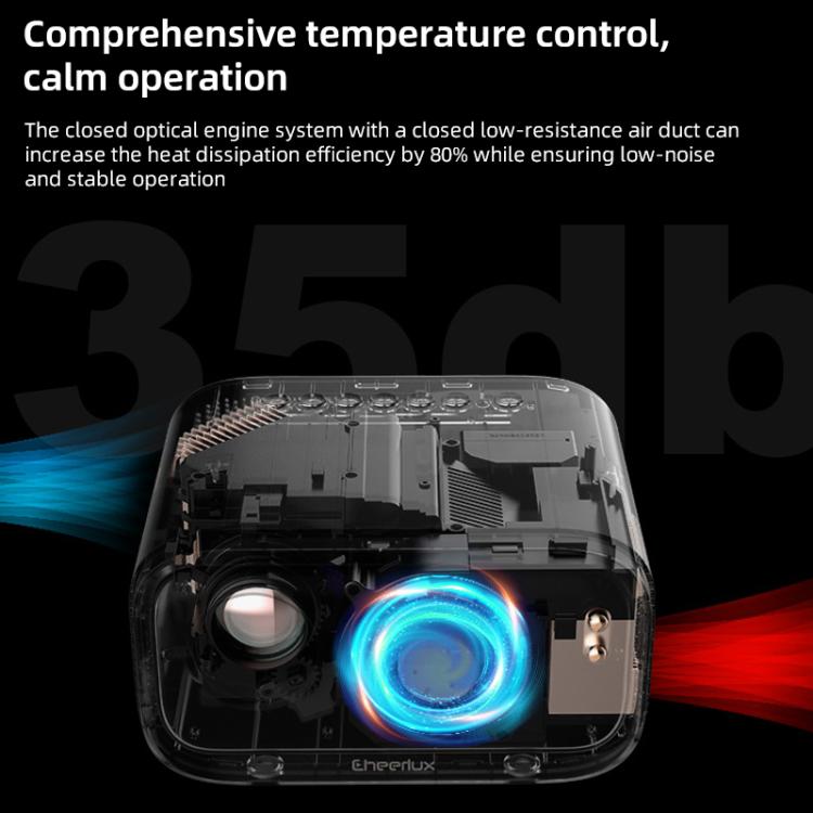 Cheerlux E1C Whale OS Version 1920x1080P 250ANSI Smart Projector, US Plug, UK Plug, AU Plug, EU Plug