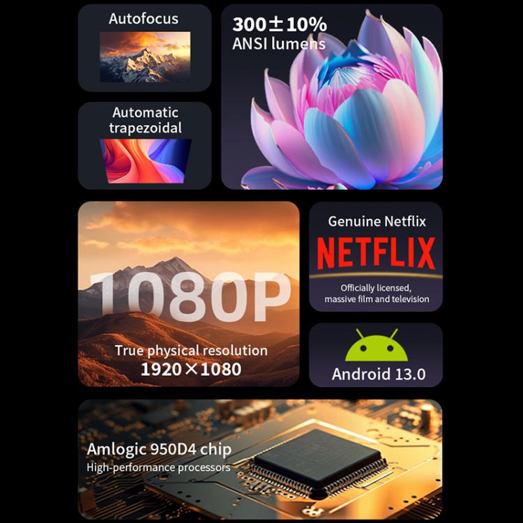 Cheerlux E2C Same Screen Version 1920x1080P 300ANSI Smart Projector, US Plug, UK Plug, AU Plug, EU Plug