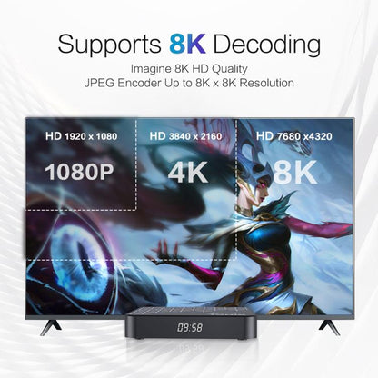 Tanix TX7 8K UHD Android 14 Smart TV Box with Remote Control, Allwinner H728 Octa-Core, 2GB+16GB, 4GB+32GB