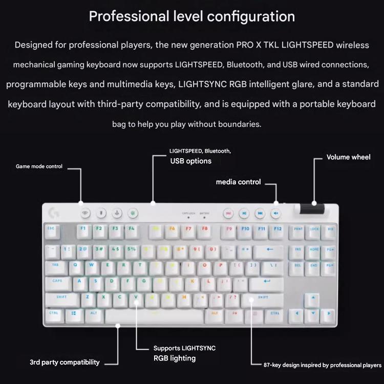 Logitech G PRO X TKL Wireless Gaming Keyboard, GX-T Mechanical Switches