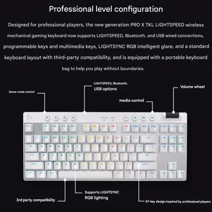 Logitech G PRO X TKL Wireless Gaming Keyboard, GX-T Mechanical Switches
