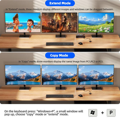 KCEVE KC-KVM303 USB 3.0 Dual Monitor 8K 60Hz KVM Switch, US Plug, EU Plug, UK Plug, AU Plug