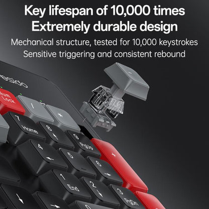 Yesido KB43 2.4G Wireless Keyboard Mouse Set, Arabic Version, English Version