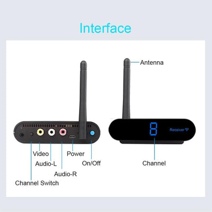 Measy AV240 2.4GHz Wireless Audio / Video Transmitter and Receiver with Infrared Return Function, Distance: 400m, AV240 Black