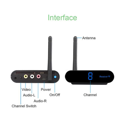 Measy AV530 5.8GHz Wireless Audio / Video Transmitter and Receiver, Distance: 300m, AV530 Black