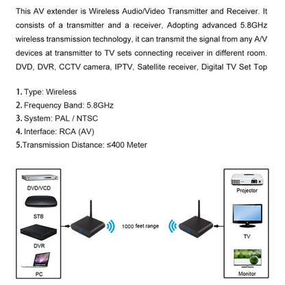 Measy AV540 5.8GHz Wireless Audio / Video Transmitter and Receiver with Infrared Return Function, Distance: 400m, AV540 Black