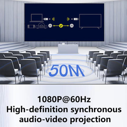 AM18052 1080P HD HDMI Wireless Transmitter and Receiver, AM18052 HDMI Click