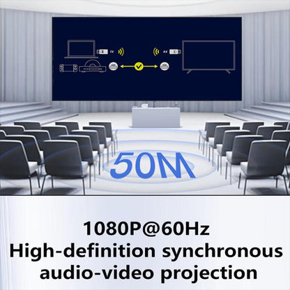 AM18053 1080P HD HDMI Wireless Transmitter and Receiver, AM18053 HDMI Click