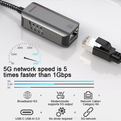 USB -C / Type-C Elbow to RJ45 Aluminum Alloy Shell Ethernet HUB Adapter, Type-C Elbow to RJ45