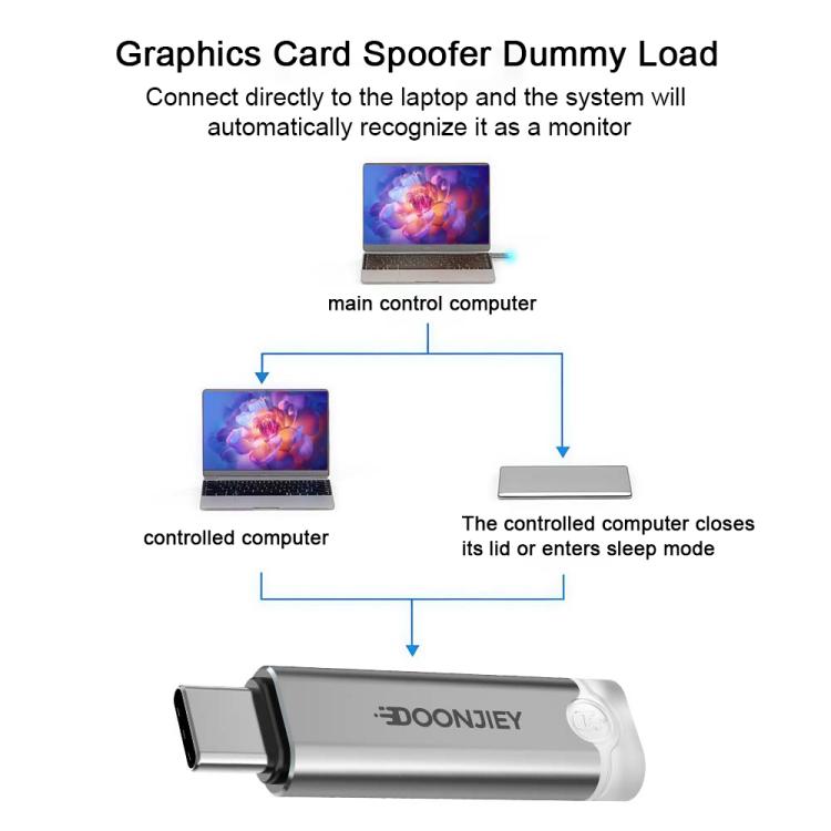DOONJIEY USB-C / Type-C Interface Graphics Card Spoofer Virtual Monitor with Indicator Light, Type-C Interface