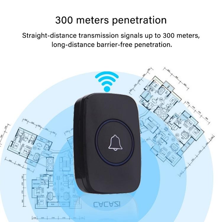 CACAZI A10 300m Long Range No Battery Waterproof LED Light Smart Wireless Doorbell, US Plug, UK Plug