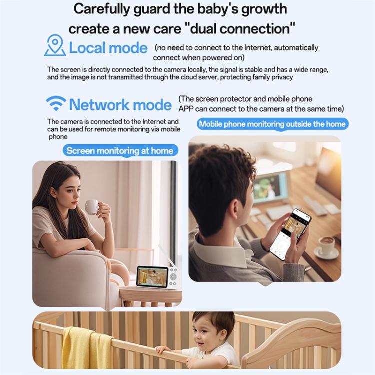 Yesido KM28 5 inch LCD Screen 2.4G WiFi Baby Monitor Care Camera, Plug: UK Plug, KM28