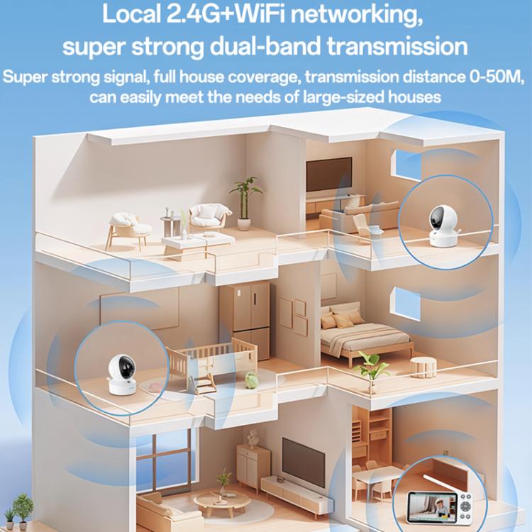 Yesido KM28 5 inch LCD Screen 2.4G WiFi Baby Monitor Care Camera, Plug: UK Plug, KM28
