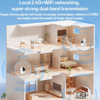 Yesido KM28 5 inch LCD Screen 2.4G WiFi Baby Monitor Care Camera, Plug: UK Plug, KM28