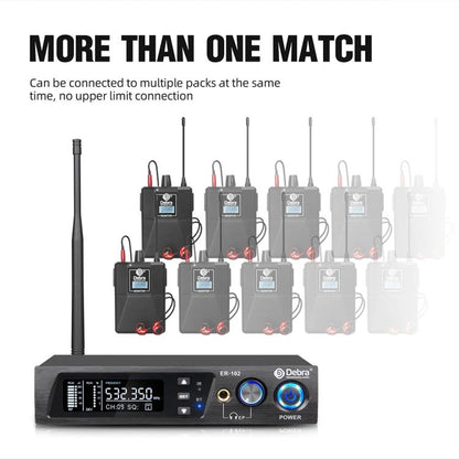 DEBRA ER-102 Wireless Audio Return Monitoring Receiver + Earphones, 1RX