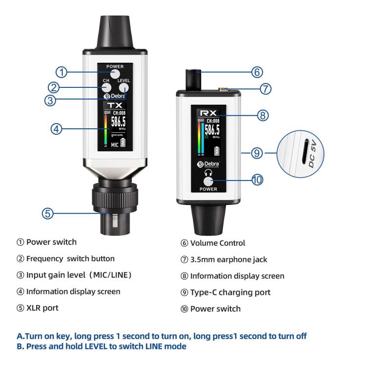 DEBRA EMX-1 XLR Adapter Portable Wireless Monitor System Transmitter & Receiver, TX & RX