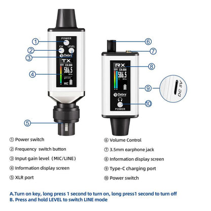 DEBRA EMX-1 XLR Adapter Portable Wireless Monitor System Transmitter & Receiver, TX & RX