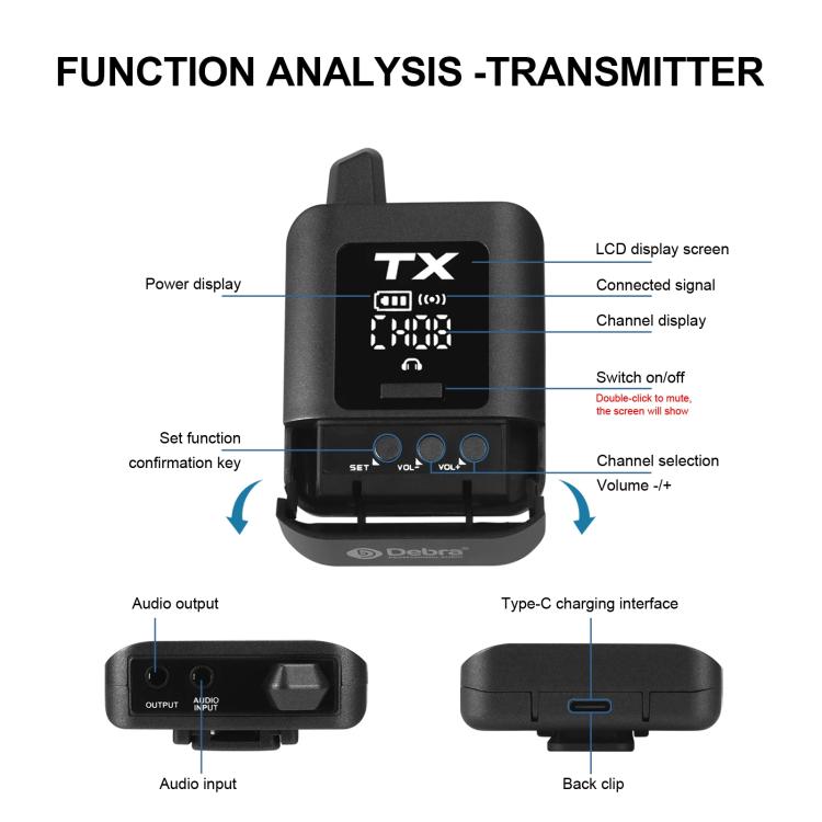 DEBRA ST-mini 2.4G Stereo Wireless Monitor System Transmitter & Receiver, TX & RX