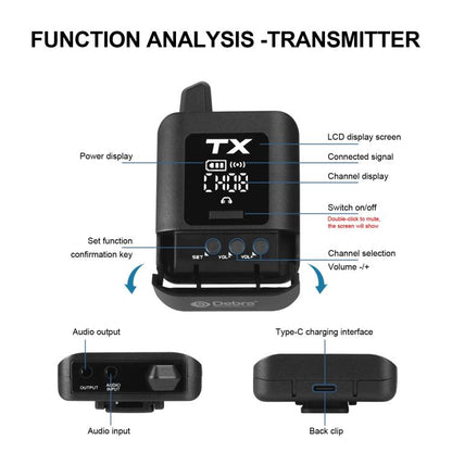DEBRA ST-mini 2.4G Stereo Wireless Monitor System Transmitter & Receiver, TX & RX