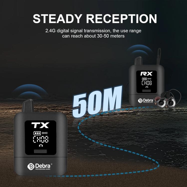 DEBRA ST-mini 2.4G Stereo Wireless Monitor System Transmitter & Receiver, TX & RX