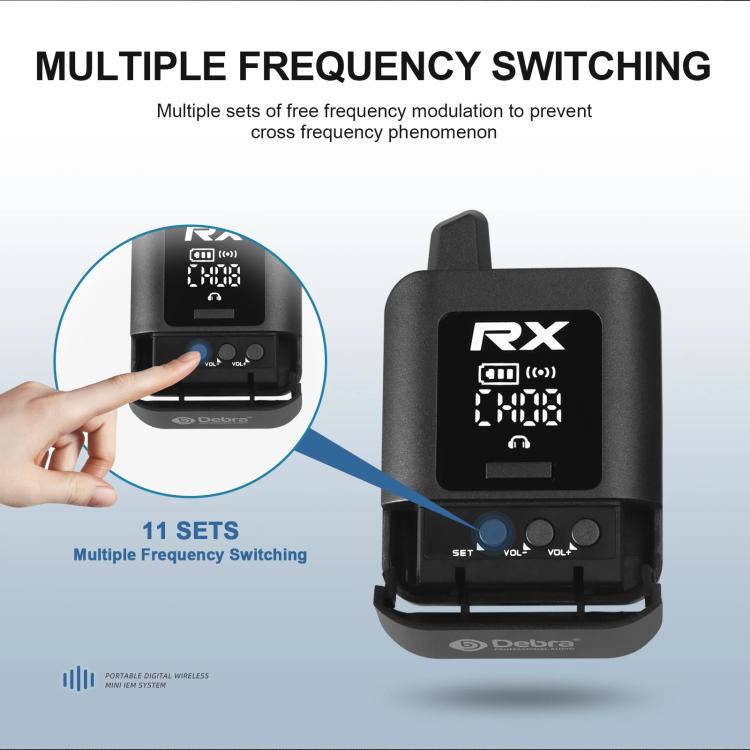 DEBRA ST-mini 2.4G Stereo Wireless Monitor System Transmitter & Receiver, TX & RX