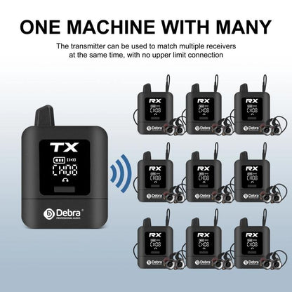 DEBRA ST-mini 2.4G Stereo Wireless Monitor System Transmitter & Receiver, TX & RX