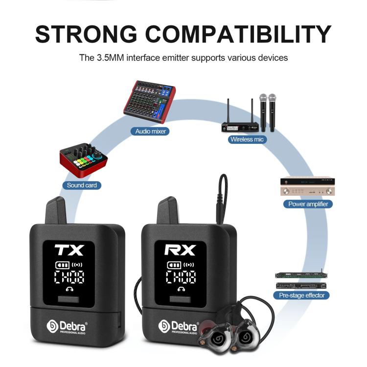 DEBRA ST-mini 2.4G Stereo Wireless Monitor System Transmitter & Receiver, TX & RX