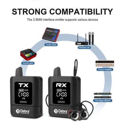 DEBRA ST-mini 2.4G Stereo Wireless Monitor System Transmitter & Receiver, TX & RX