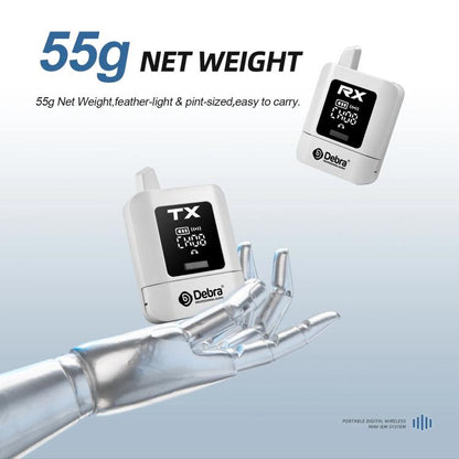 DEBRA ST-mini 2.4G Stereo Wireless Monitor System Receiver + Earphones, RX & Earphones