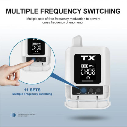 DEBRA ST-mini 2.4G Stereo Wireless Monitor System Receiver + Earphones, RX & Earphones