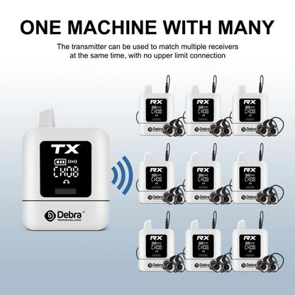 DEBRA ST-mini 2.4G Stereo Wireless Monitor System Receiver + Earphones, RX & Earphones
