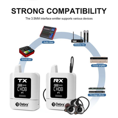 DEBRA ST-mini 2.4G Stereo Wireless Monitor System Receiver + Earphones, RX & Earphones