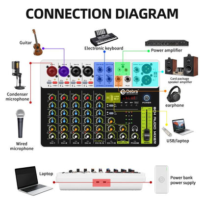 DEBRA V8 8-Channels Audio Mixer Live Recording Reverb, V8, 8V4