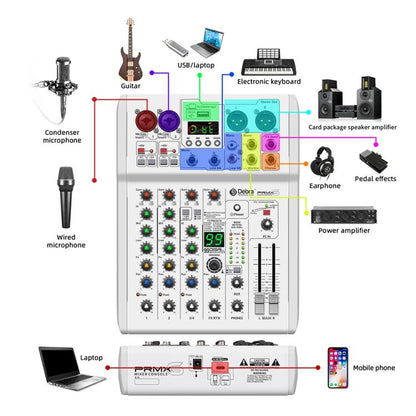 DEBRA PRMX-6 4-Channels Audio Mixer DSP Reverb for Live Recording, PRMX-6