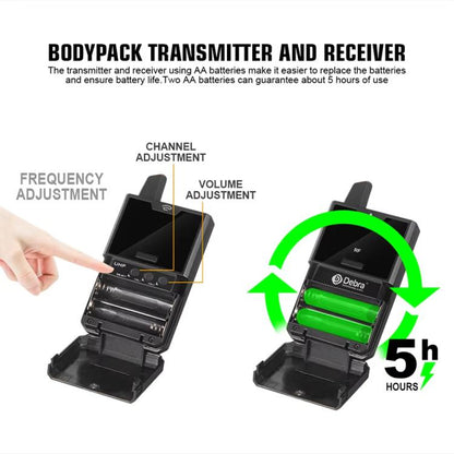 DEBRA DV-01 Wireless Lavalier Microphone TX & RX Outdoor Interview Live Broadcast, DV-01