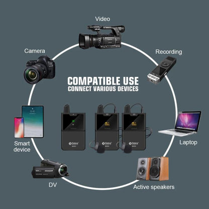 DEBRA DV-02 Wireless Lavalier Microphone TX & 2RX Outdoor Interview Live Broadcast, DV-02