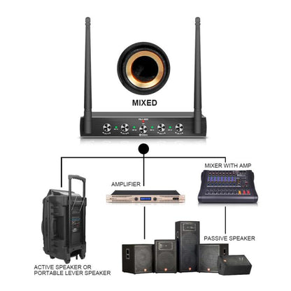 DEBRA AU-400 UHF Wireless Microphone System 4-in-1 for Performance Conference KTV, 4 Handheld Mic, 2 Handheld +2 Bodypack, 4 Bodypack Mic