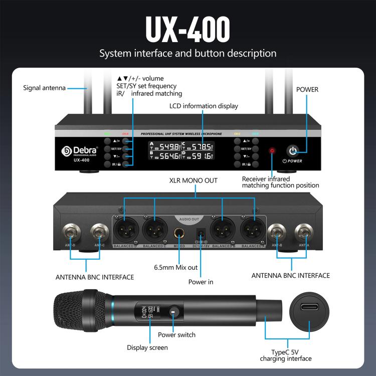 DEBRA UX-400 UHF Wireless Rechargeable Microphone System 4-in-1, UX-400